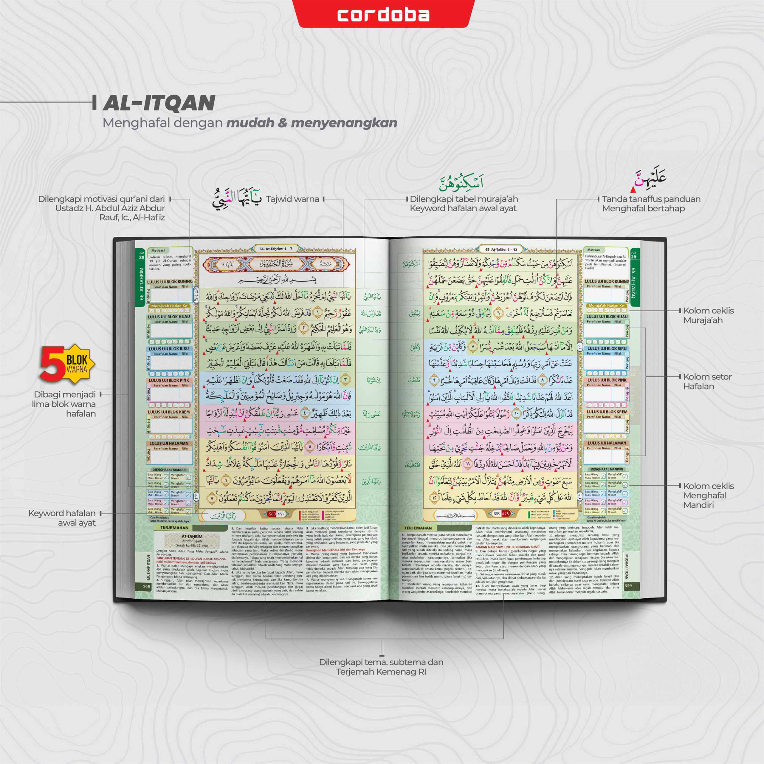 Cover Al-Qur'an Al-Itqan